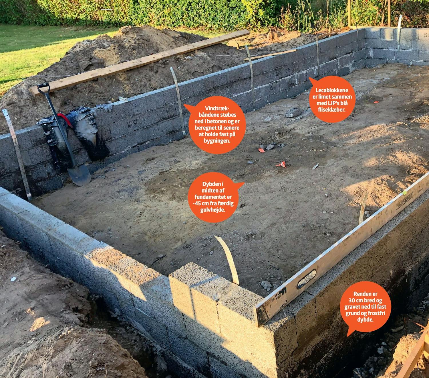 Randfundament Randfundament